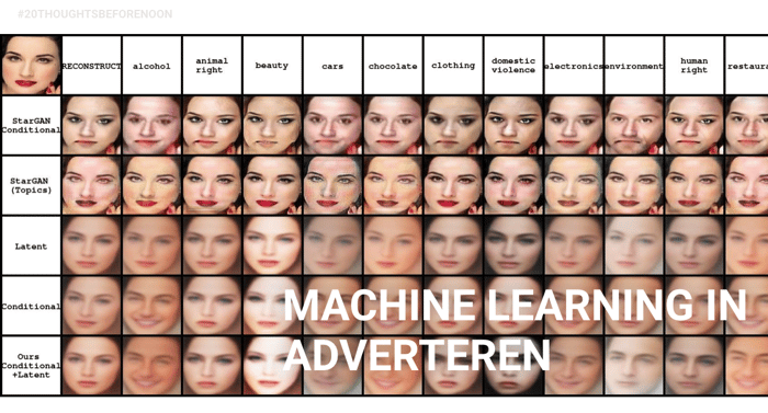 digital transformation - machine learning in adverteren